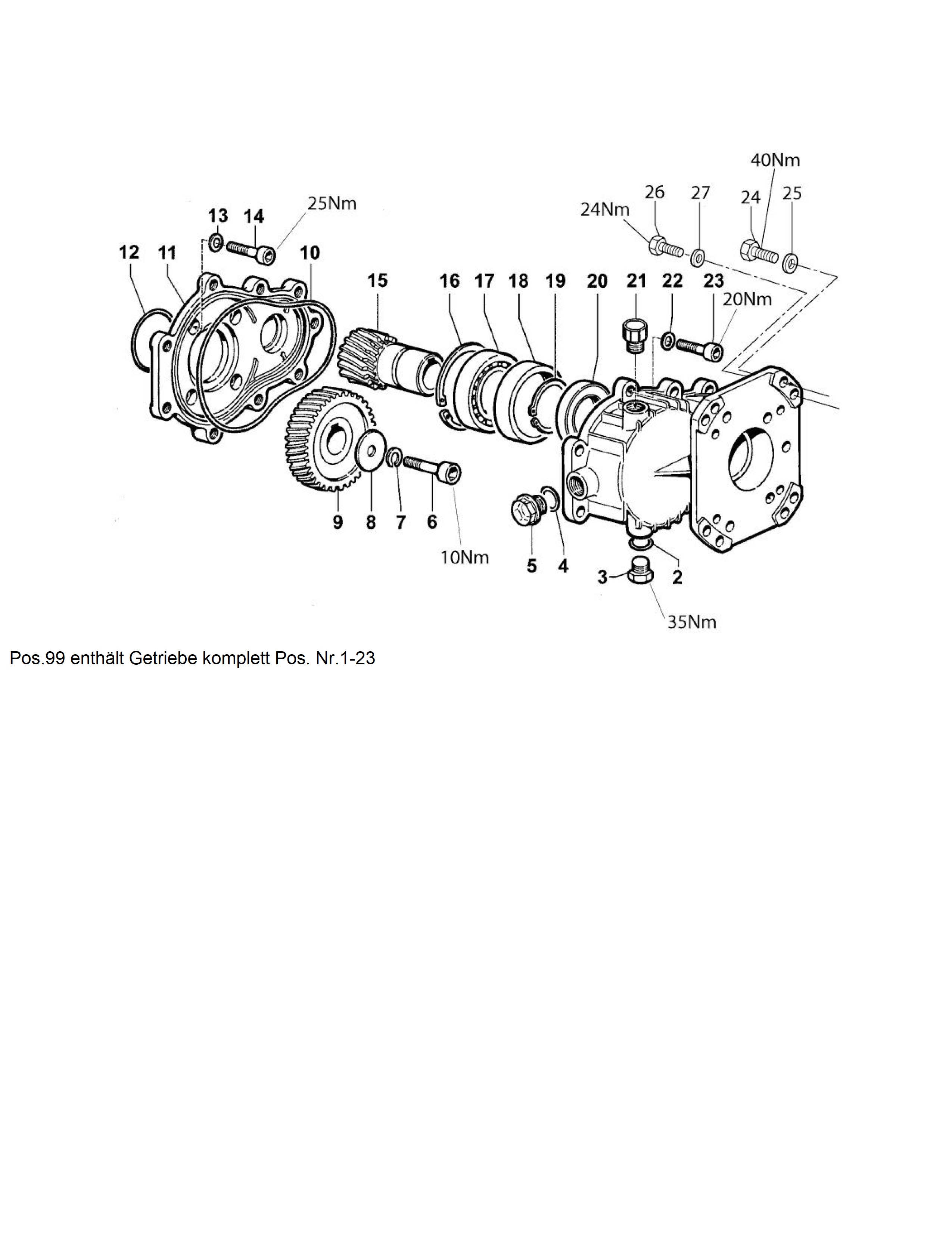 POSEIDON-5-47-PE-bilder-6HVsvjTVqZu9GP POSEIDON 5-67 PE Getriebe