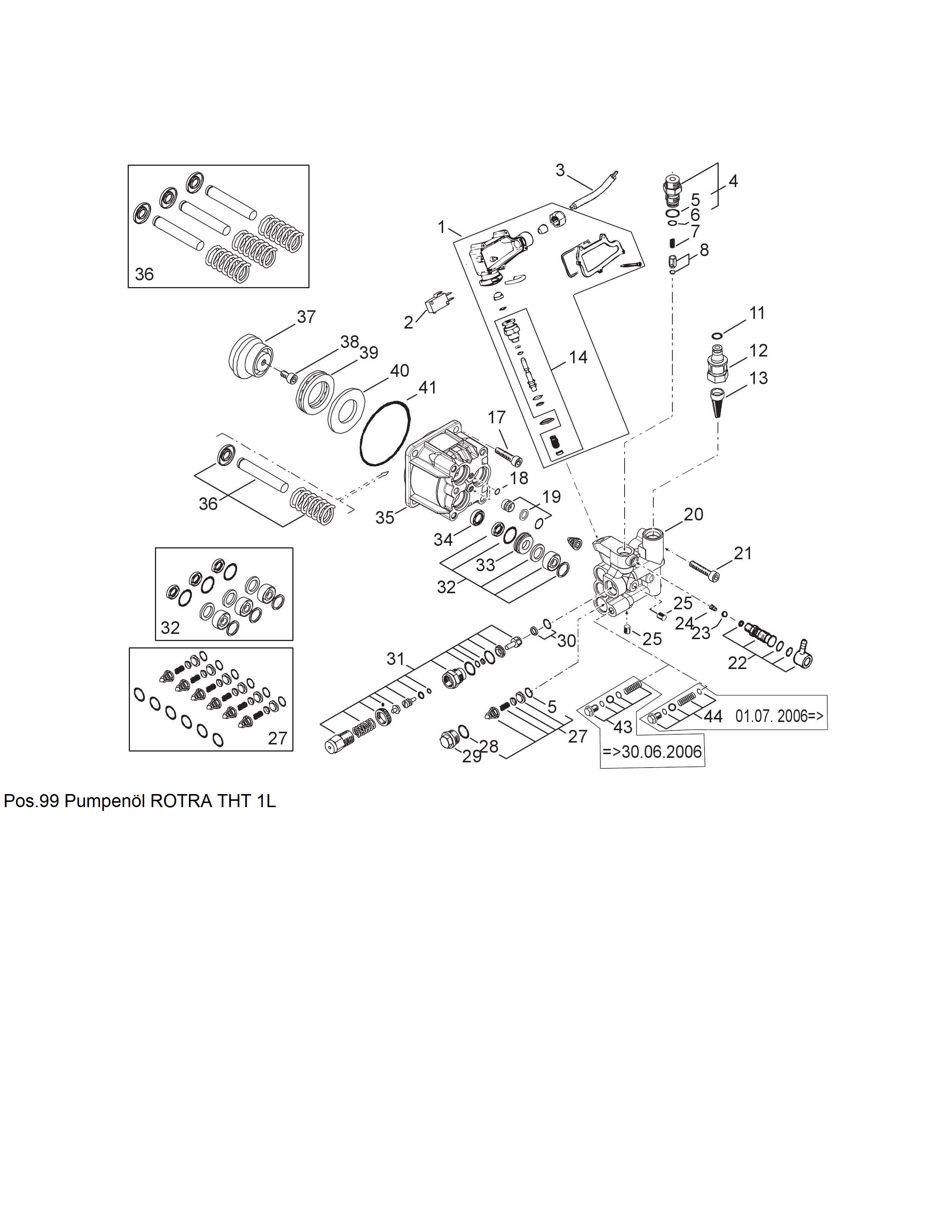 POSEIDON-3-30-bilder_Seite_7rRjZC90FB2PZJ POSEIDON 3-40 Pumpe für einphasige Geräte