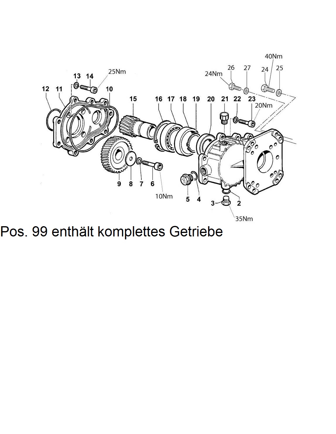POSEIDON 3-36 PE Getriebe 