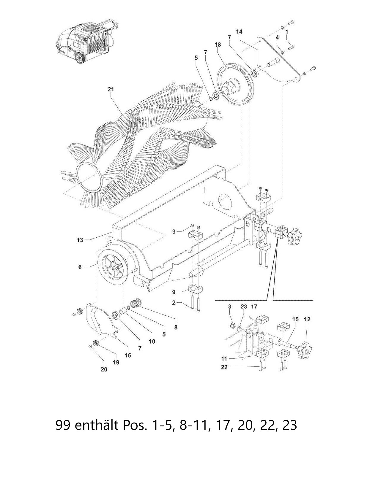 FLOORTEC-760-B-MAIN-BROOM-SYSTEM-komplett Floortec 760 B Hauptbesen
