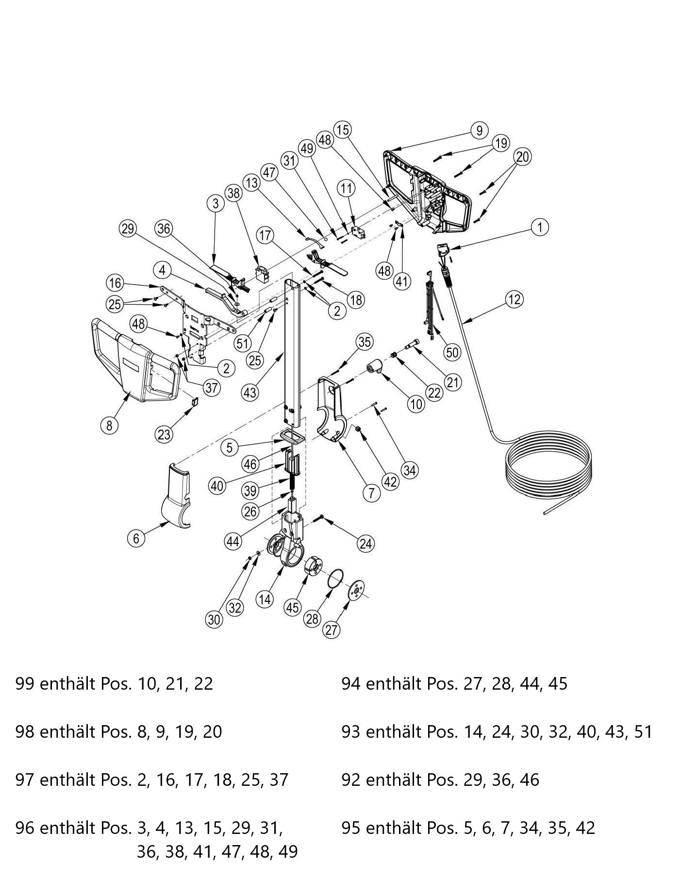 BU-500-Handle-system-kompl