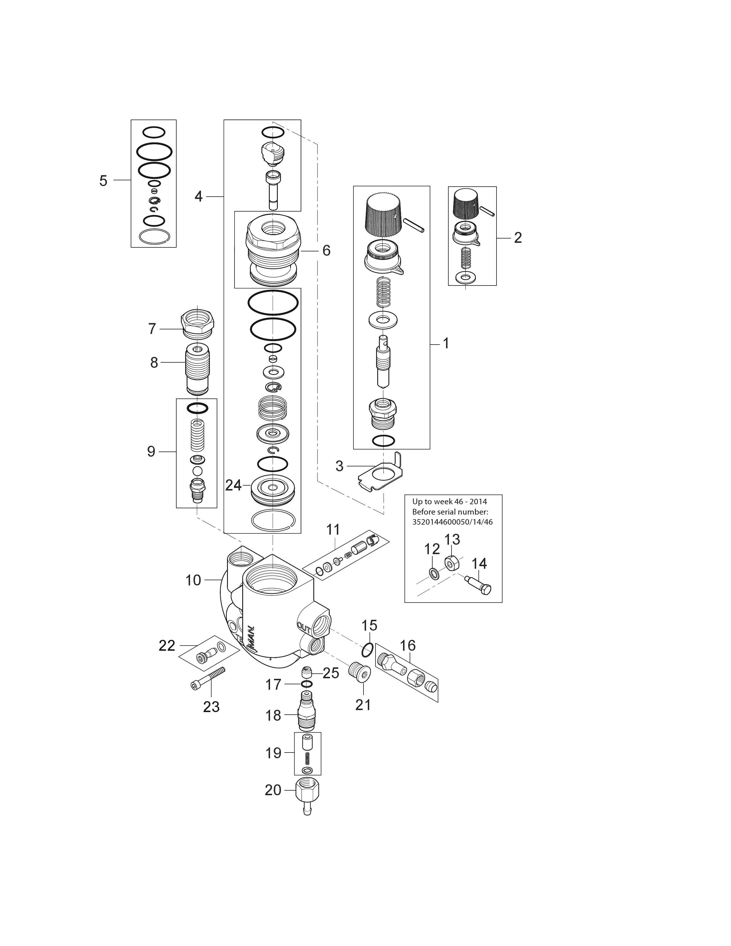 MH 4M-190-960 Wasserdurchflussregulierung 