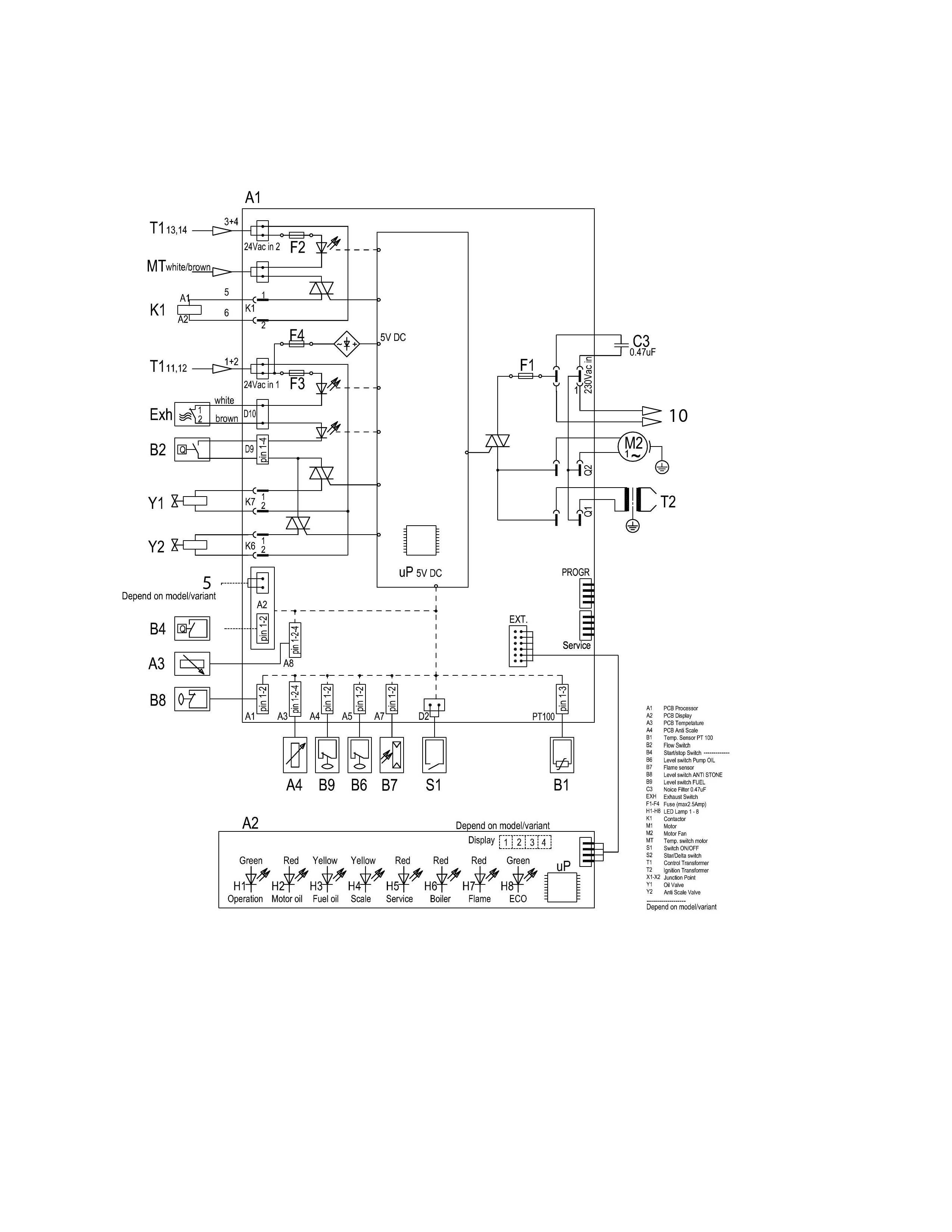 MH-3M-160-770-bilder-10 MH 3M-160-770 PAX Kabel und Leitungen