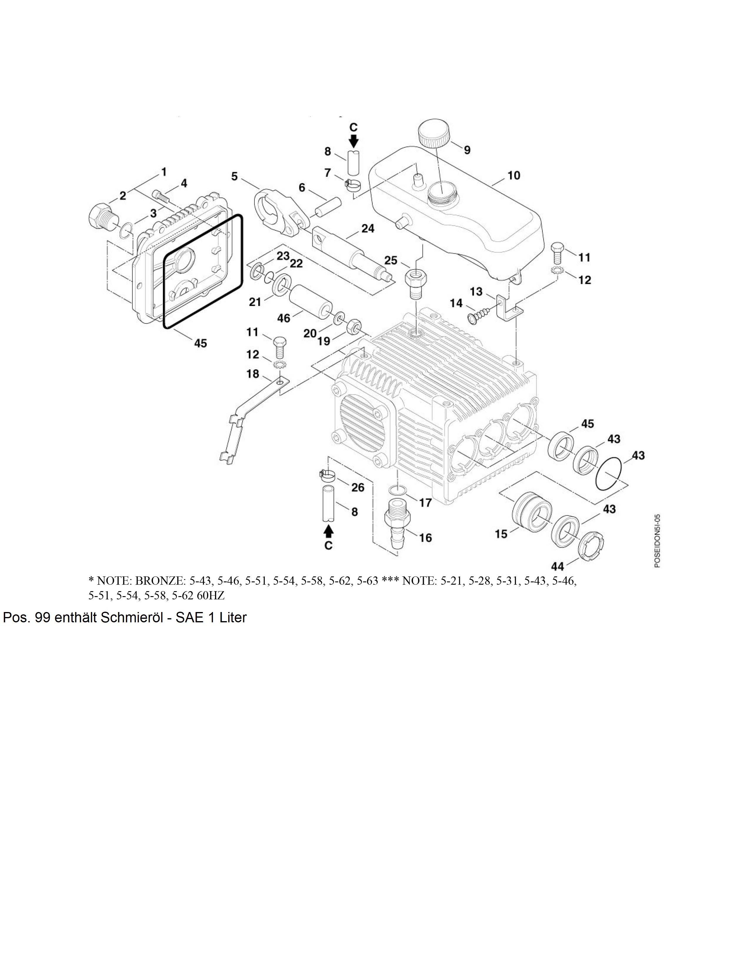 POSEIDON-5-43-bilder-5 POSEIDON 5-63 Pumpe, Öltank