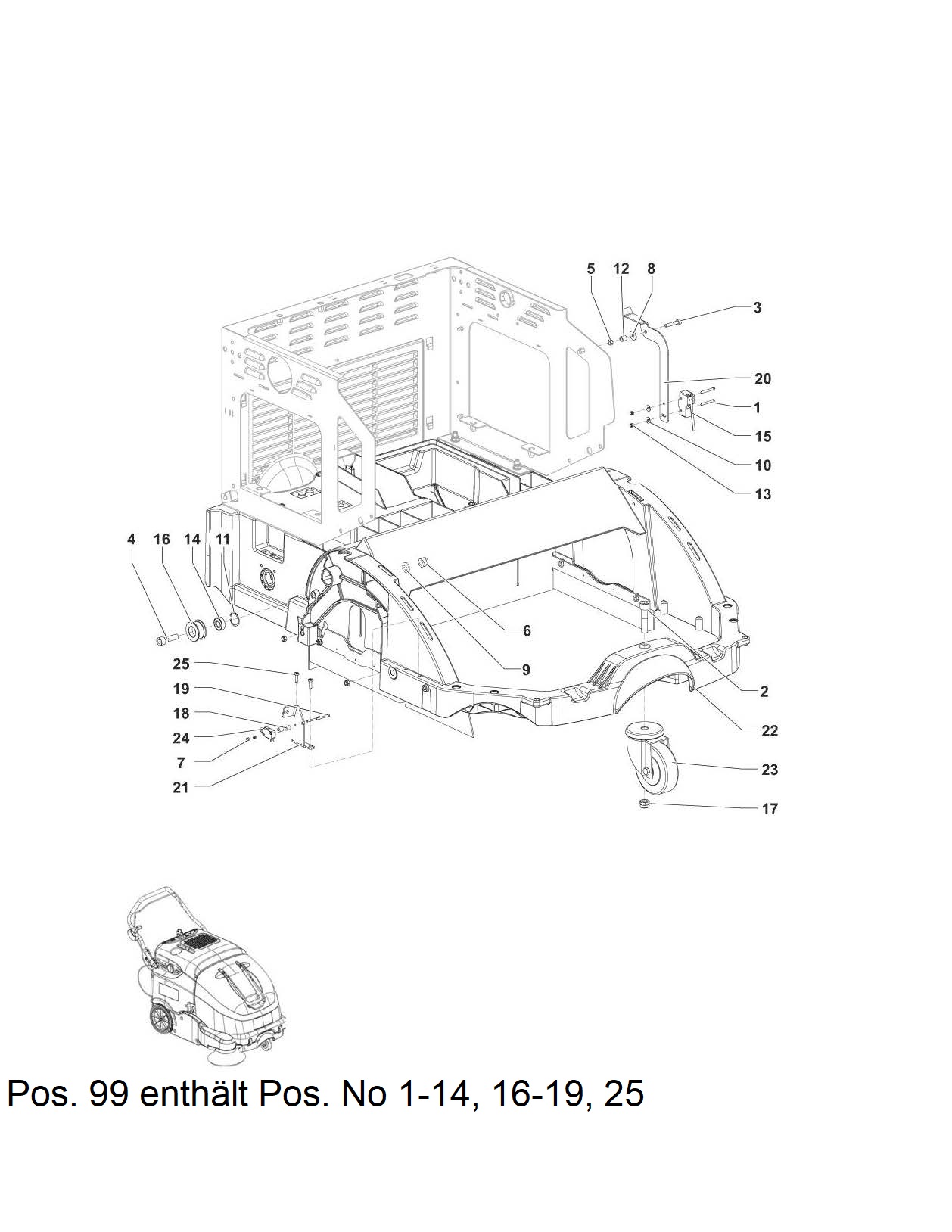 SW900 P Fahrgestellsystem