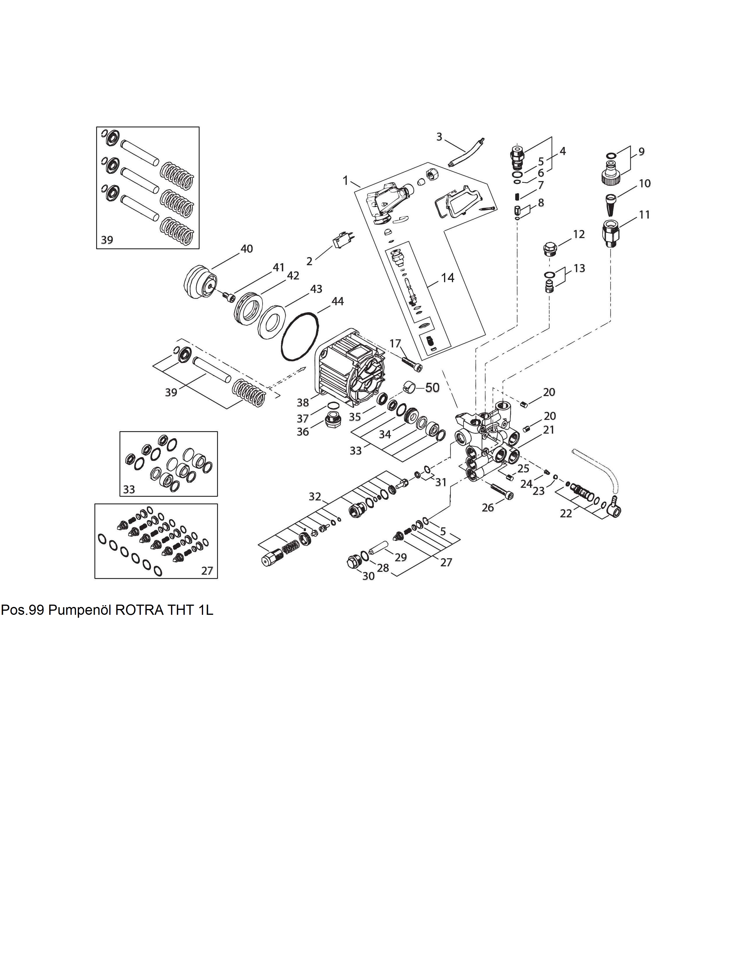 POSEIDON 3-40 Pumpe für dreiphasige Geräte 