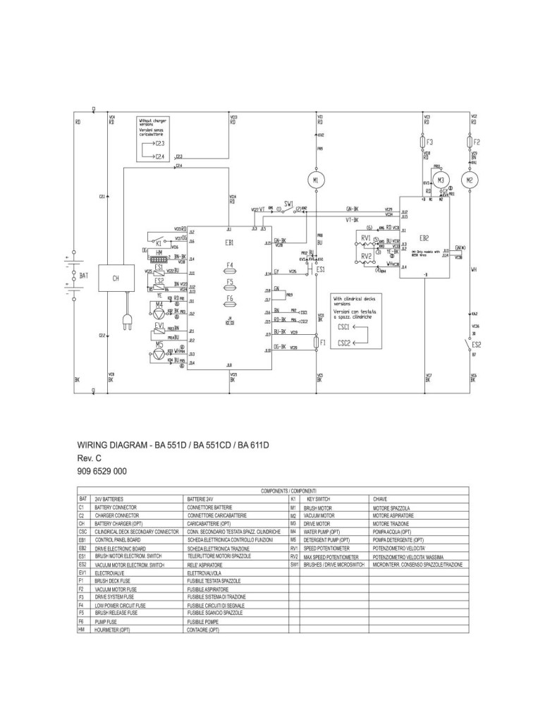 BA 551 Schaltplan BA 551D-551CD-611D