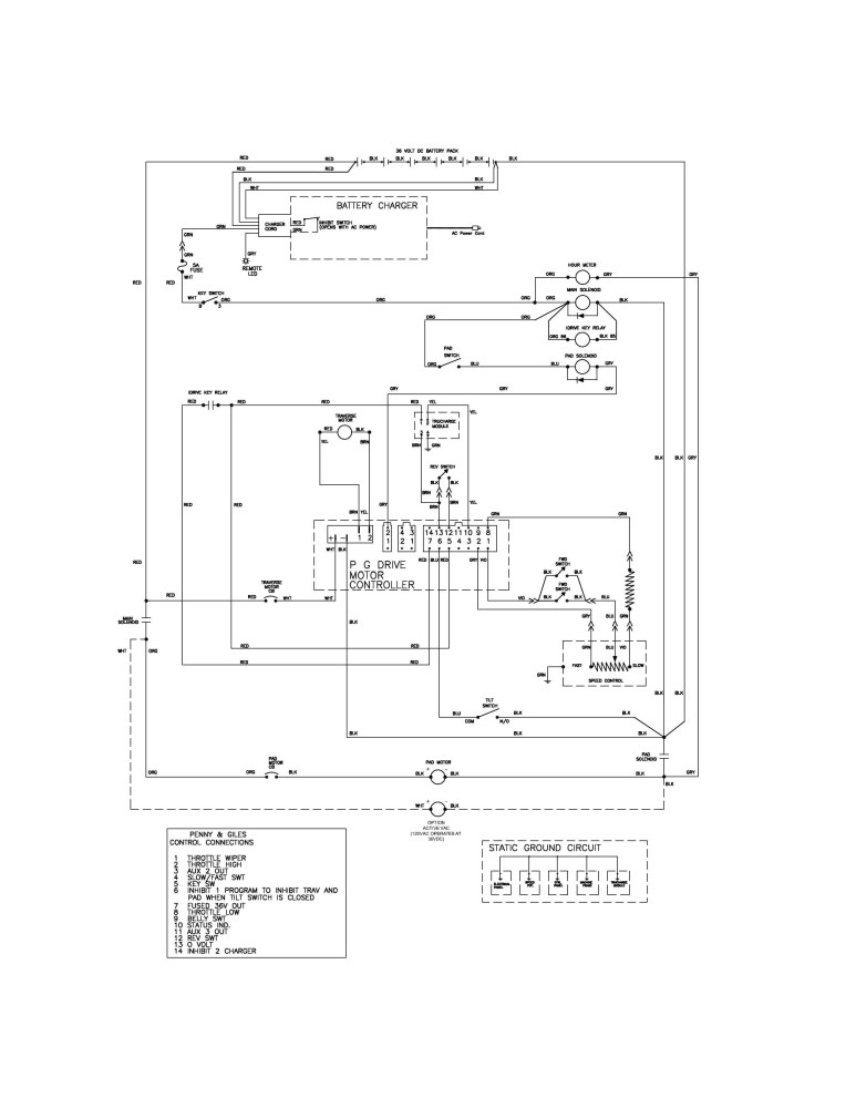 BU 800 Leiterdiagramm