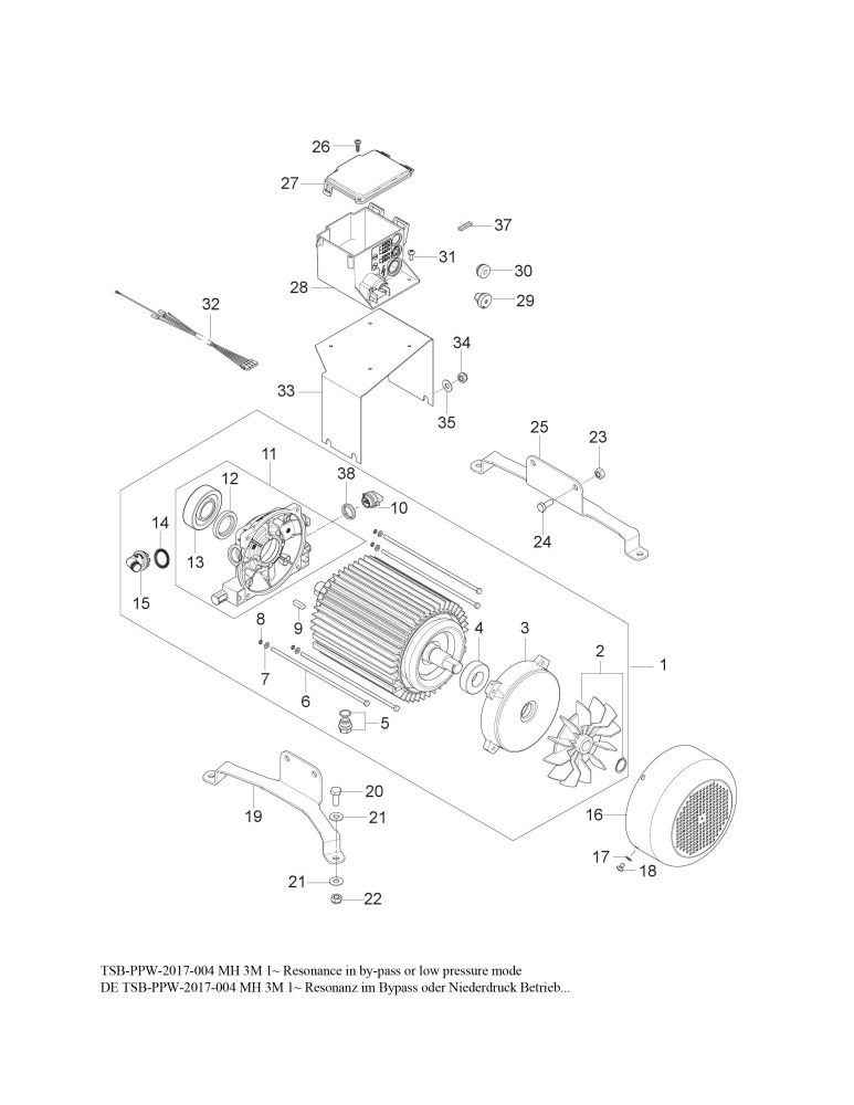 MH 3M-140-580 PAX Motor mit Elektrokasten 1ph