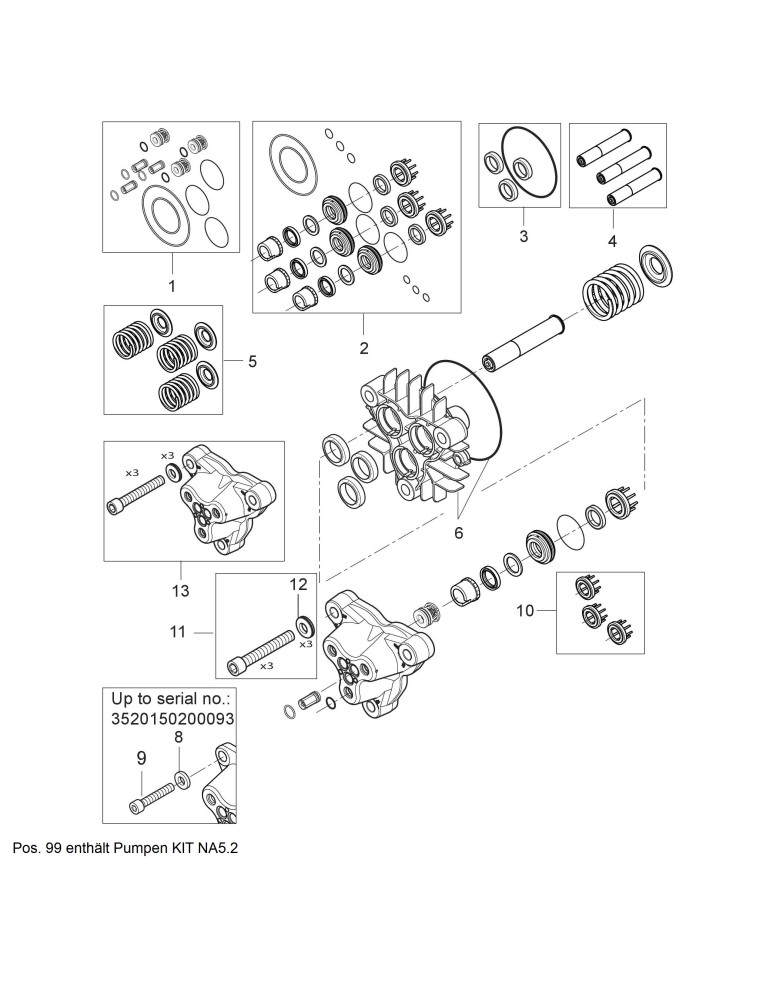 MH 4M-200-1010 Pumpe 