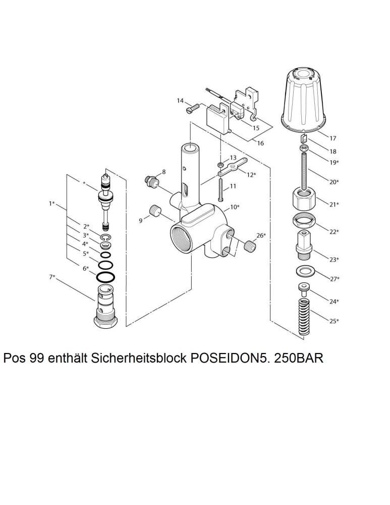 MC 8P 160/2500 ST Steuersicherheitsblock (A)