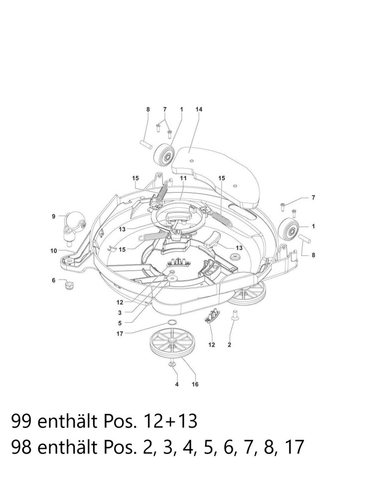 SC 351 Bürstendecksystem