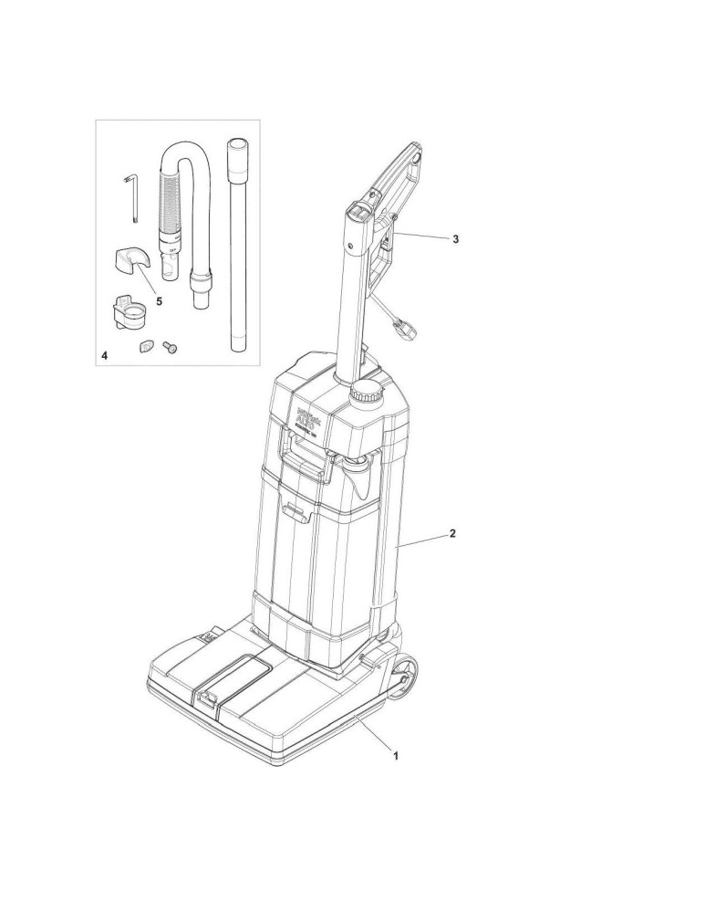 Scrubtec 130 E Übersicht