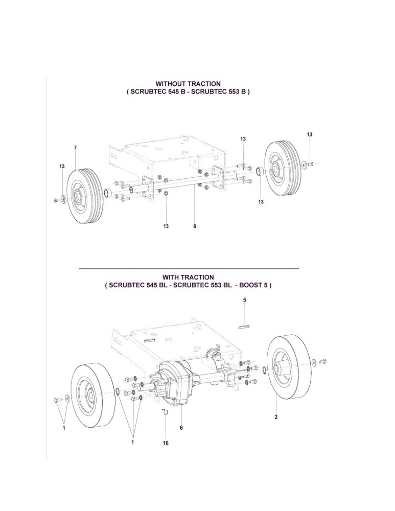 Scrubtec 545 BL Combi Räder