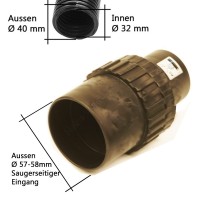 Antistatische Muffe Ø 32x50 mm Kesselseitig Antistatische Muffe Ø 32x50 mm Kesselseitig